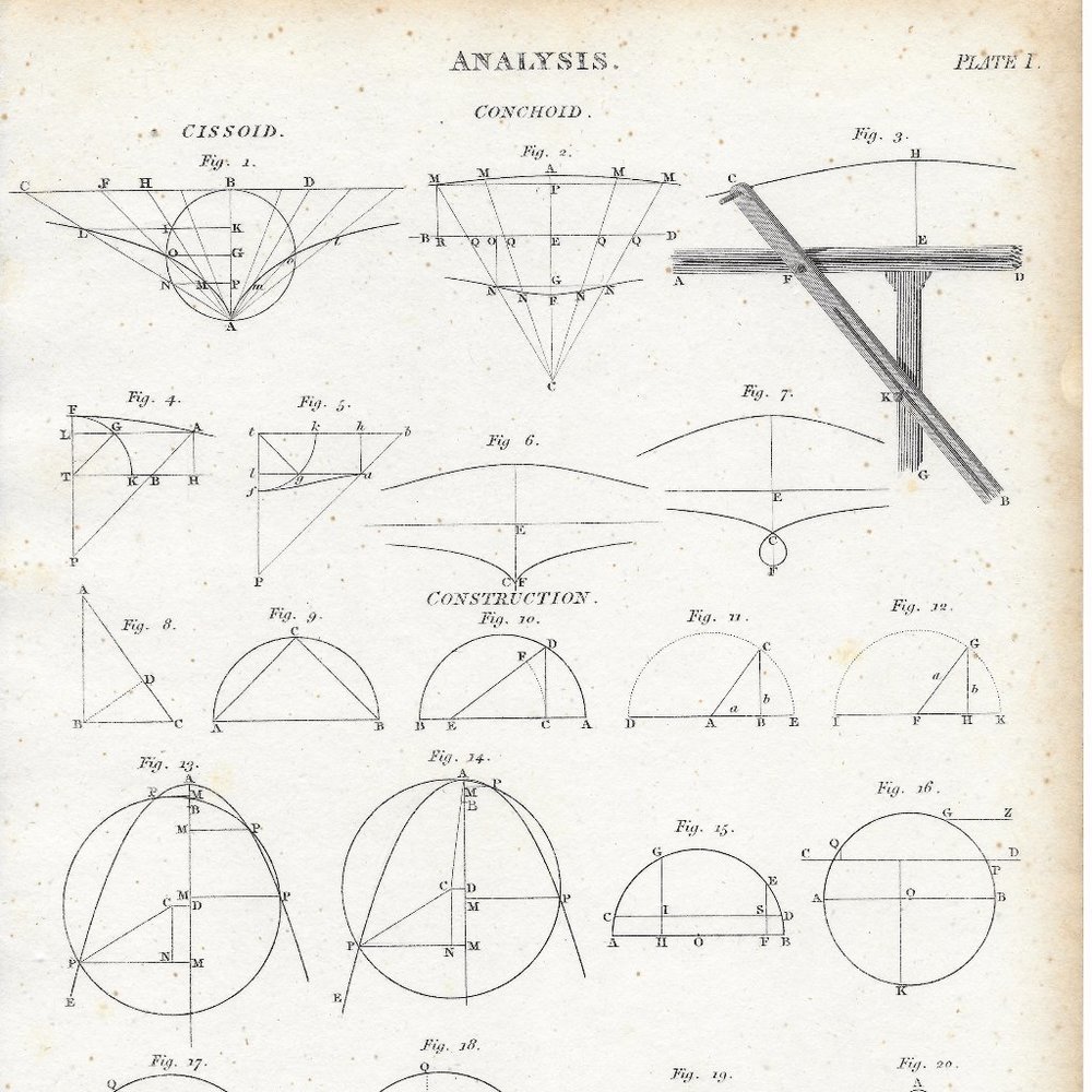 Antique Steel Engraved Print. Analysis Plate I
